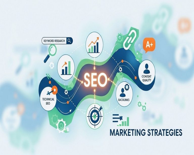 Digital Marketing Case Study