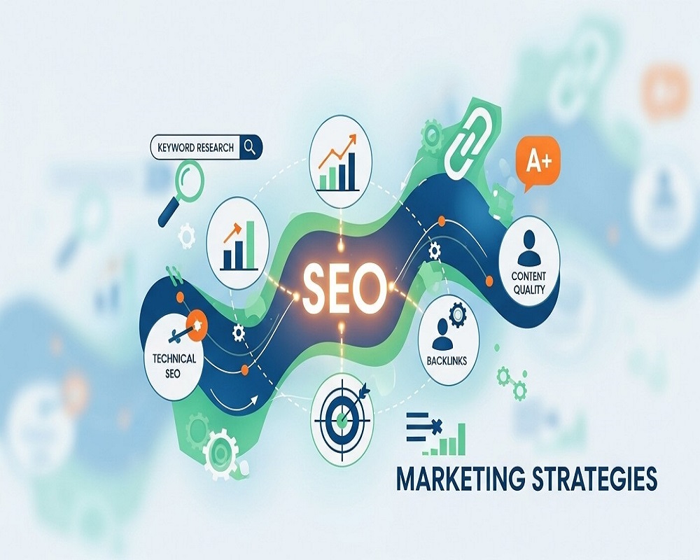 Digital Marketing Case Study