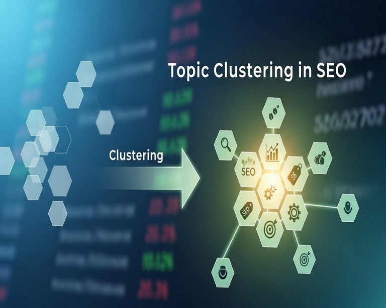 how to do topic clustering in seo