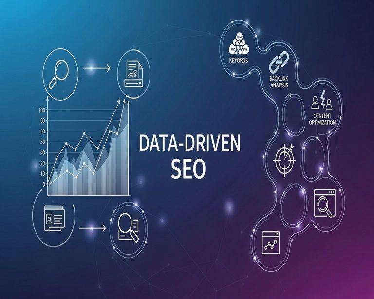 what is data driven seo