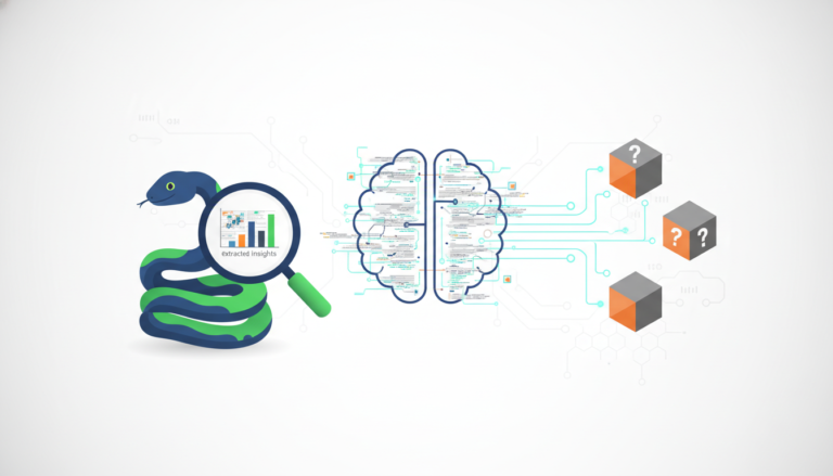 Python Text Analysis: Extracting Insights from Competitors