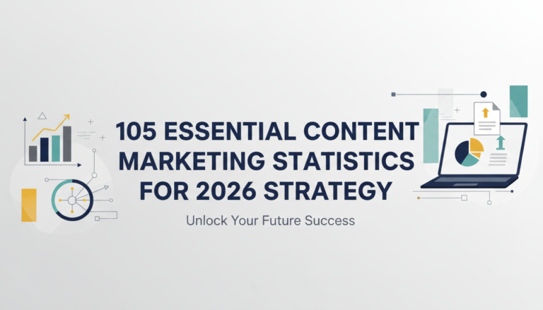 105 Essential Content Marketing Statistics for 2026 Strategy