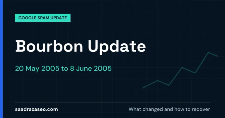 Google Bourbon Update, 20 May 2005 to 8 June 2005: what changed and how to recover
