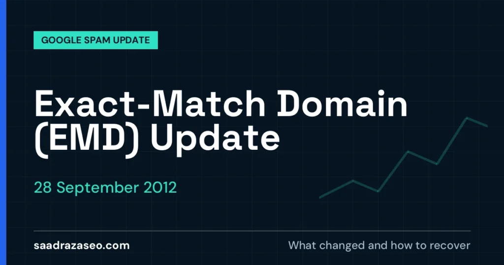 Google Exact-Match Domain (EMD) Update, 28 September 2012: what changed and how to recover