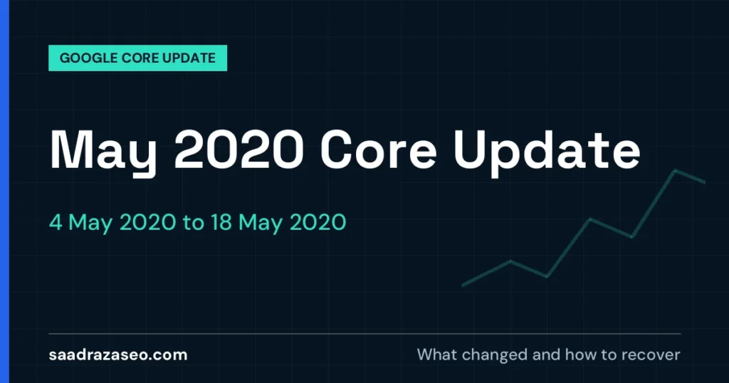 Google May 2020 Core Update, 4 May 2020 to 18 May 2020: what changed and how to recover