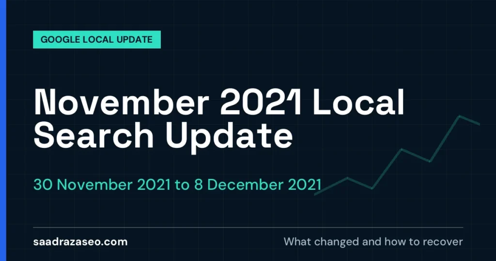 Google November 2021 Local Search Update, 30 November 2021 to 8 December 2021: what changed and how to recover