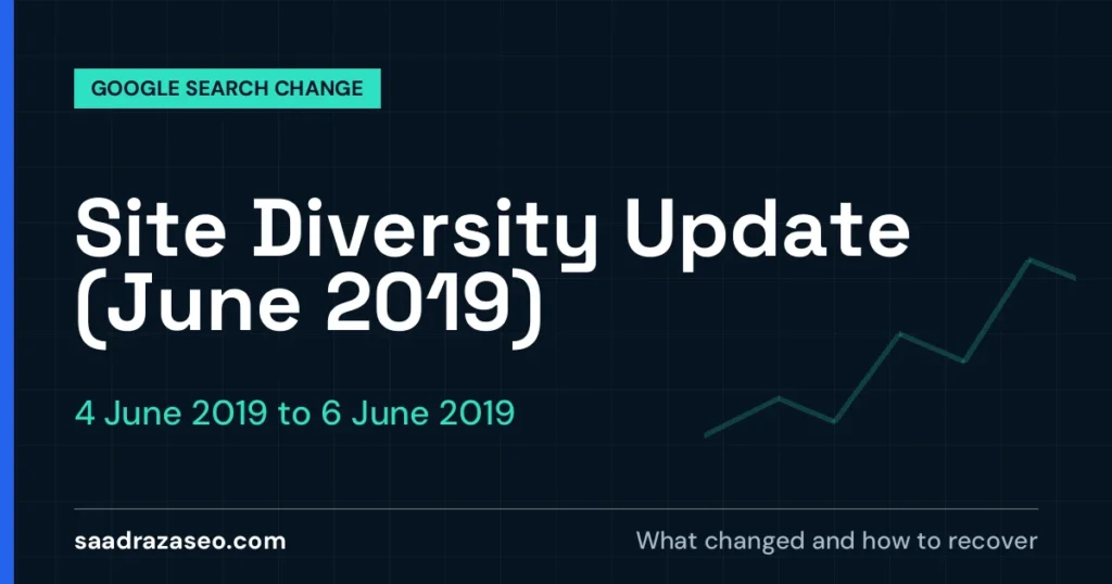 Google Site Diversity Update (June 2019), 4 June 2019 to 6 June 2019: what changed and how to recover